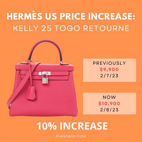 hermes kelly birkin price|Hermes Birkin kelly 2023 price.